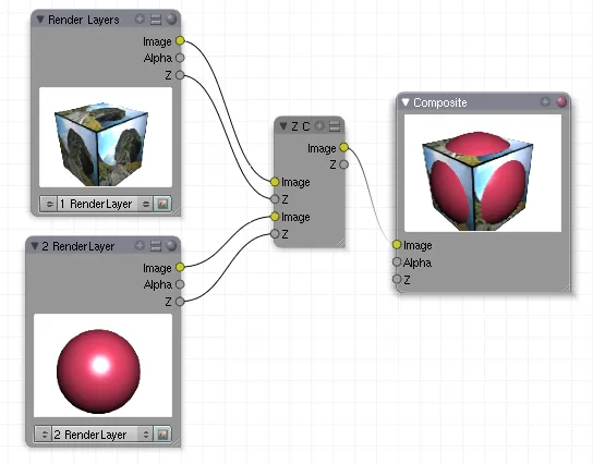 Skip the Export: Why Blender's Built-In Compositor Is the Post-Processing Powerhouse You've Been Ignoring