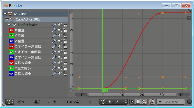 Blender グラフエディターの使い方 キーフレーム F カーブ