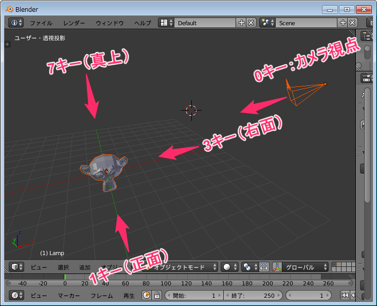 Blender テンキーでの視点変更 カメラ フロント ライト トップ等 Blenderの易しい使い方