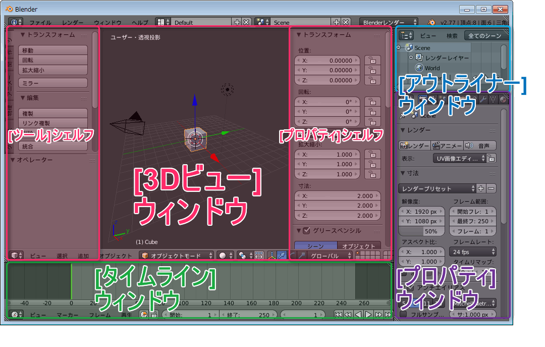 Blender 各ウィンドウの役割と名前 画面構成